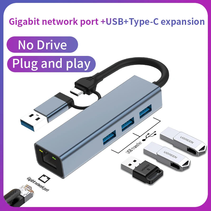 USB-Ethernetadapter en hub, verbindingsopties