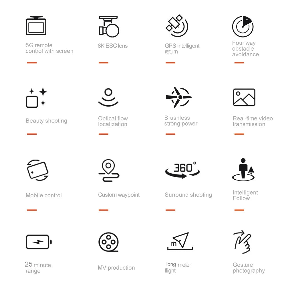 2025 V168 Pro Max 8K Kameralı GPS Drone