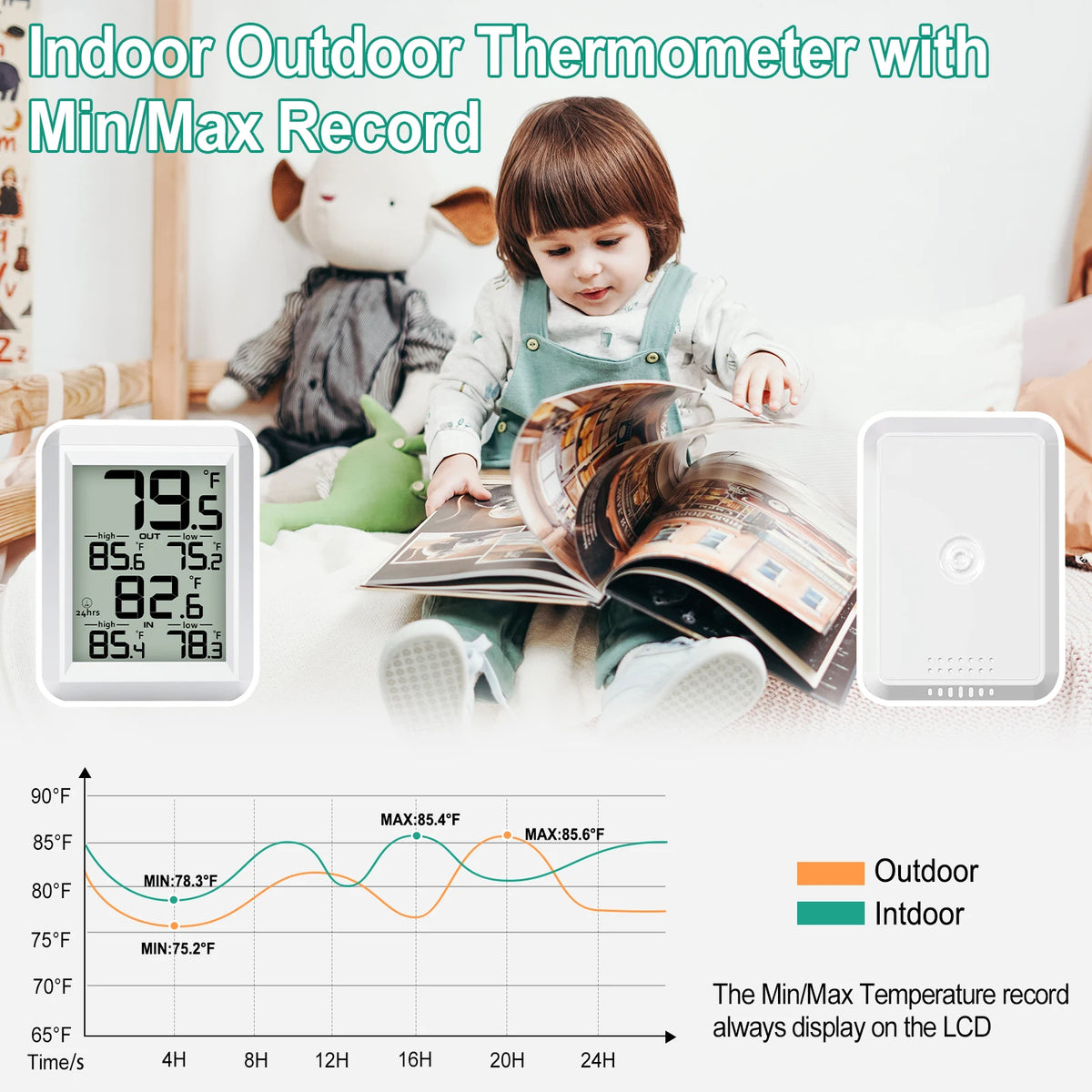 Wireless Indoor and Outdoor Thermometer