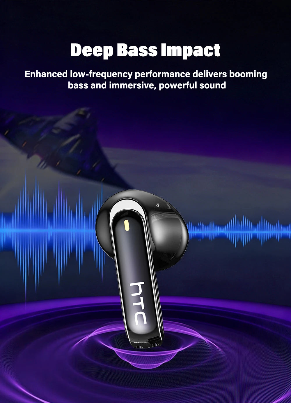 Wireless Bluetooth Earbuds with AI Translator and LCD Display