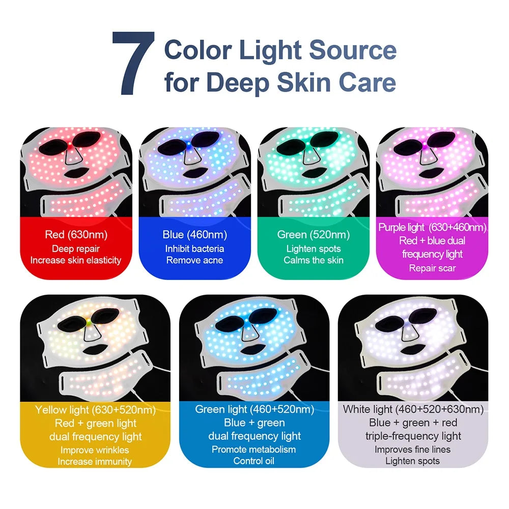 7 Color LED Silicone Face & Neck Mask for Skin Rejuvenation