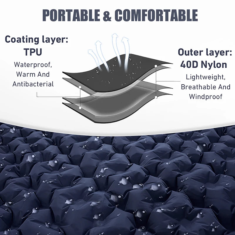 Double Inflatable Sleeping Pad with Built-In Pump for 2 People