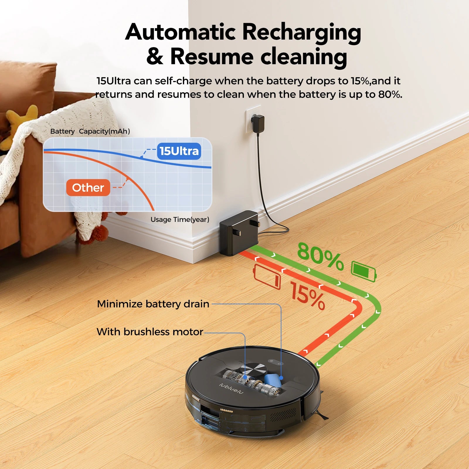 Robot aspirator cu mop combinat 5500Pa, navigație LiDAR, control inteligent prin aplicație
