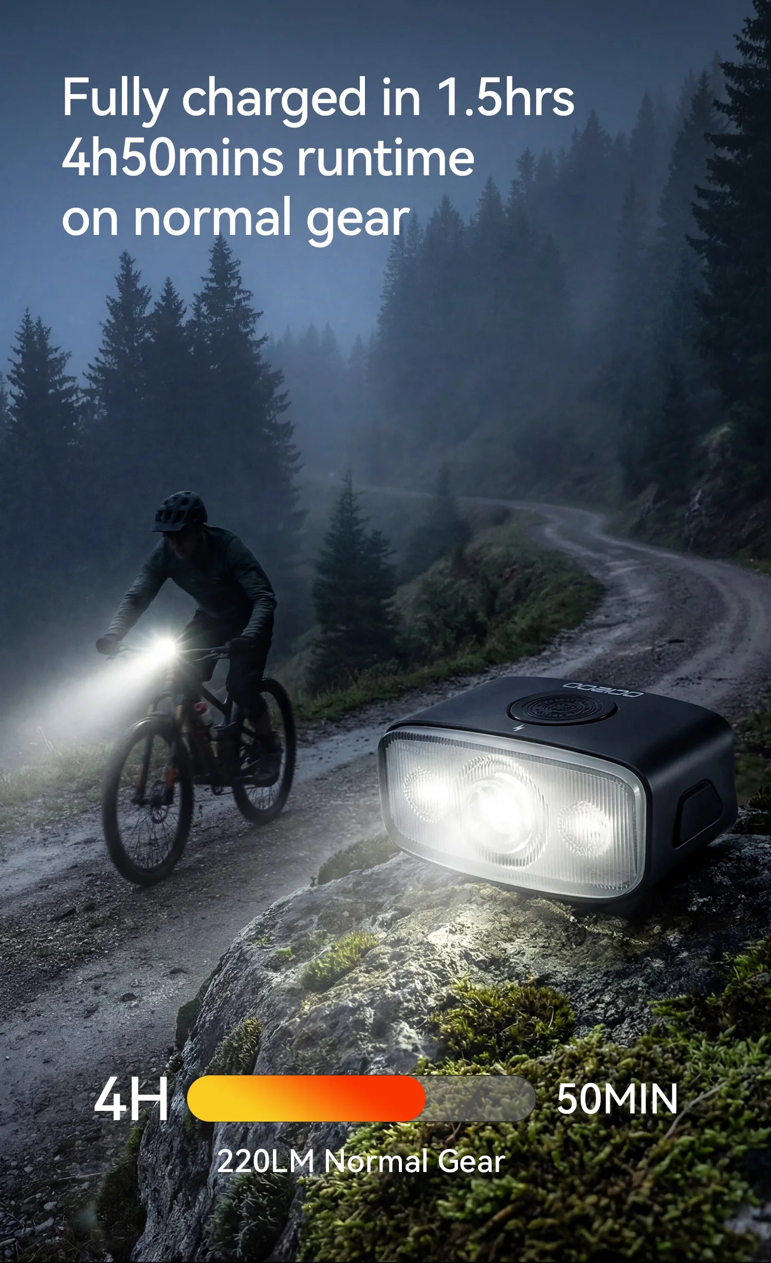Luz Delantera para Bicicleta de 1200LM Recargable por USB, Impermeable IPX6