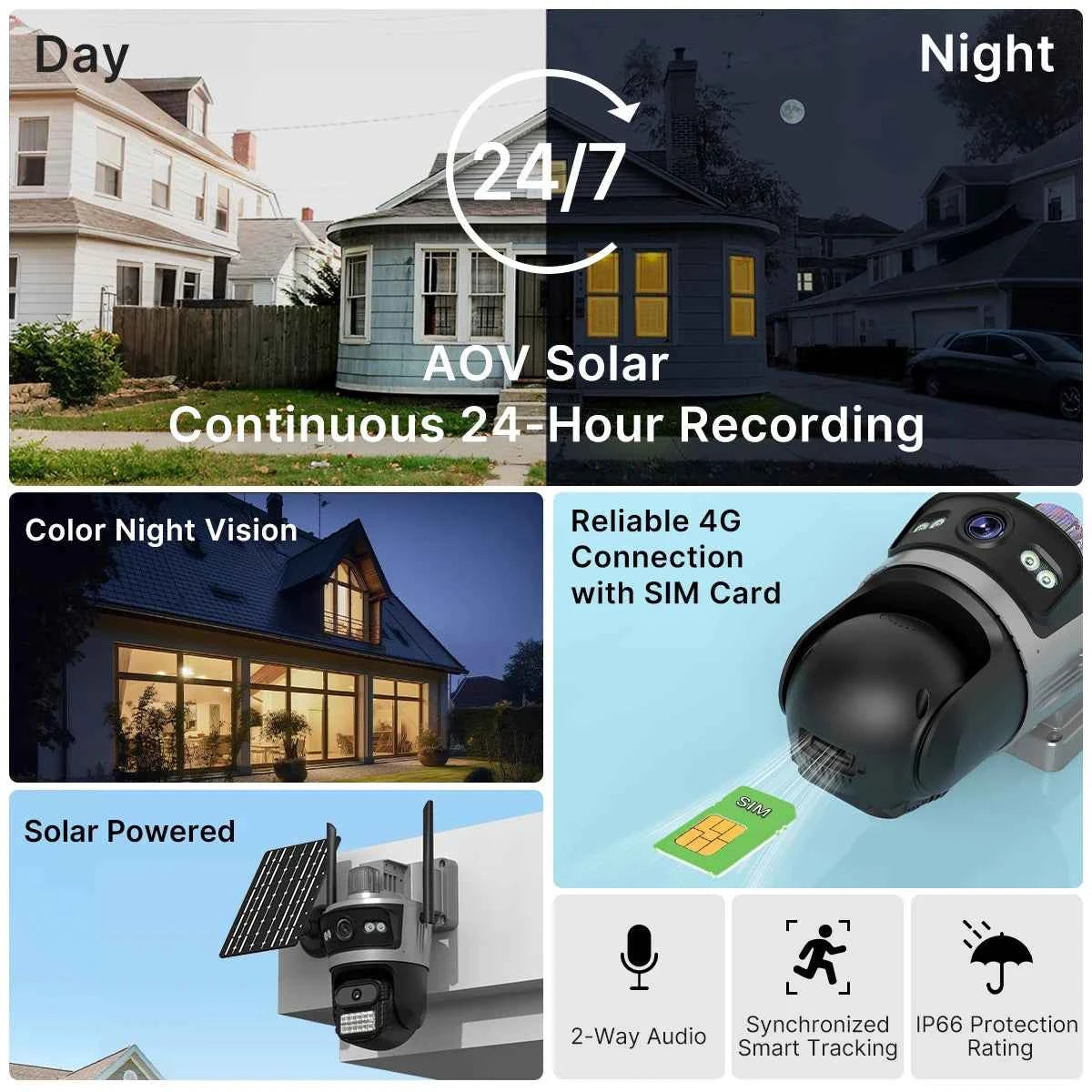 4G Outdoor Solar Security Camera with Auto Tracking and Night Vision