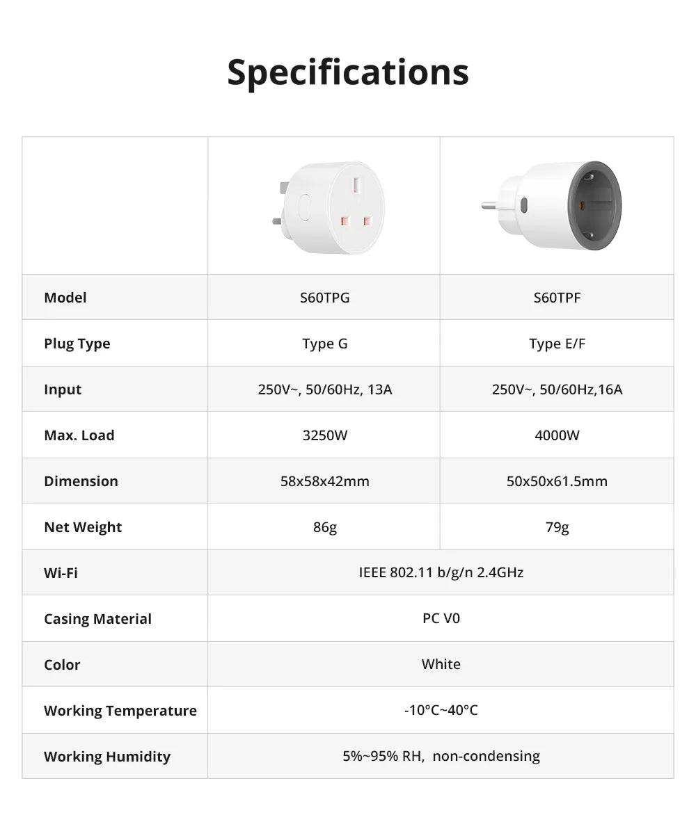 S60 TPF EU Wi-Fi Smart Plug with Energy Monitoring