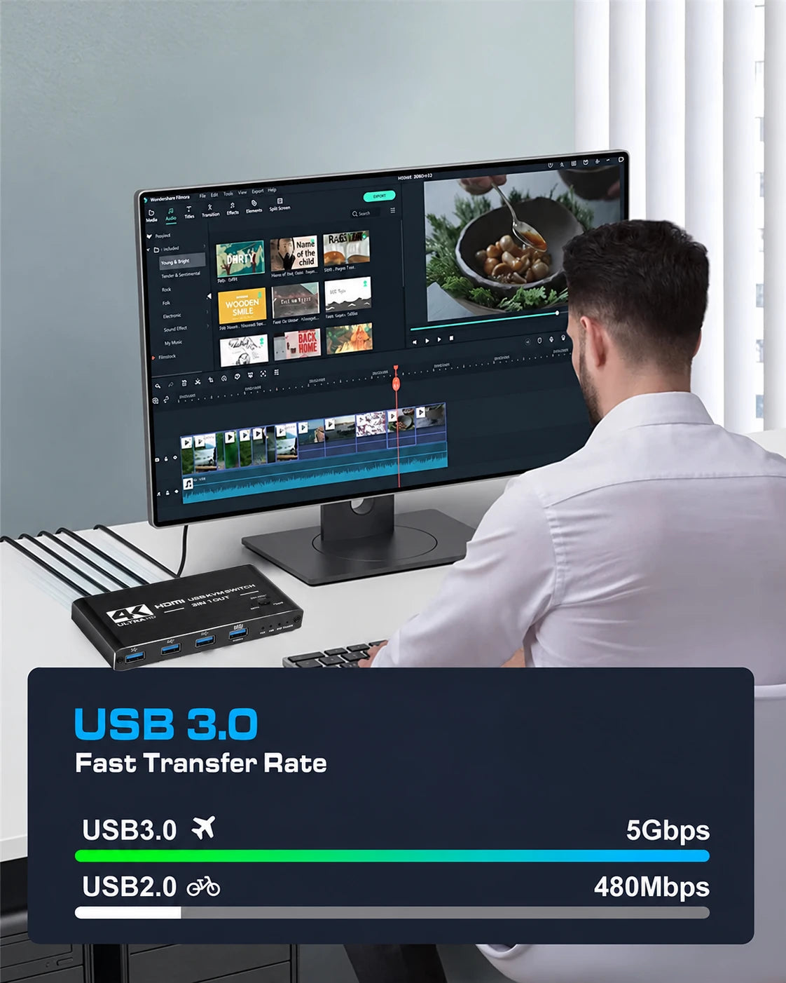 HDMI USB 3.0 KVM-switch til to computere