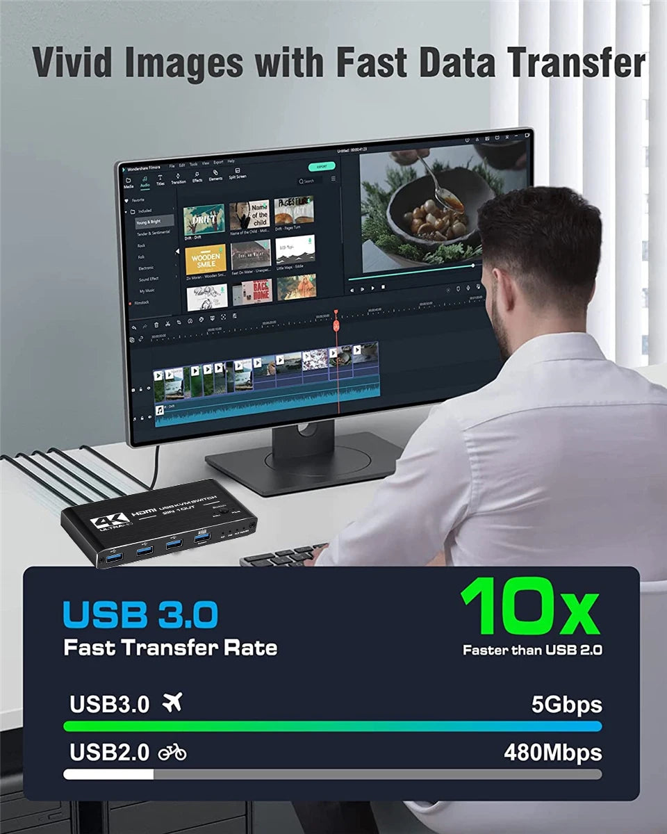 Two-Computer HDMI USB 3.0 KVM Switch