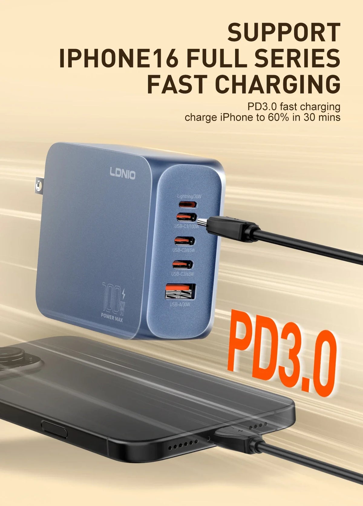 GaN USB nabíjačka - varianty 45 W, 65 W alebo 100 W