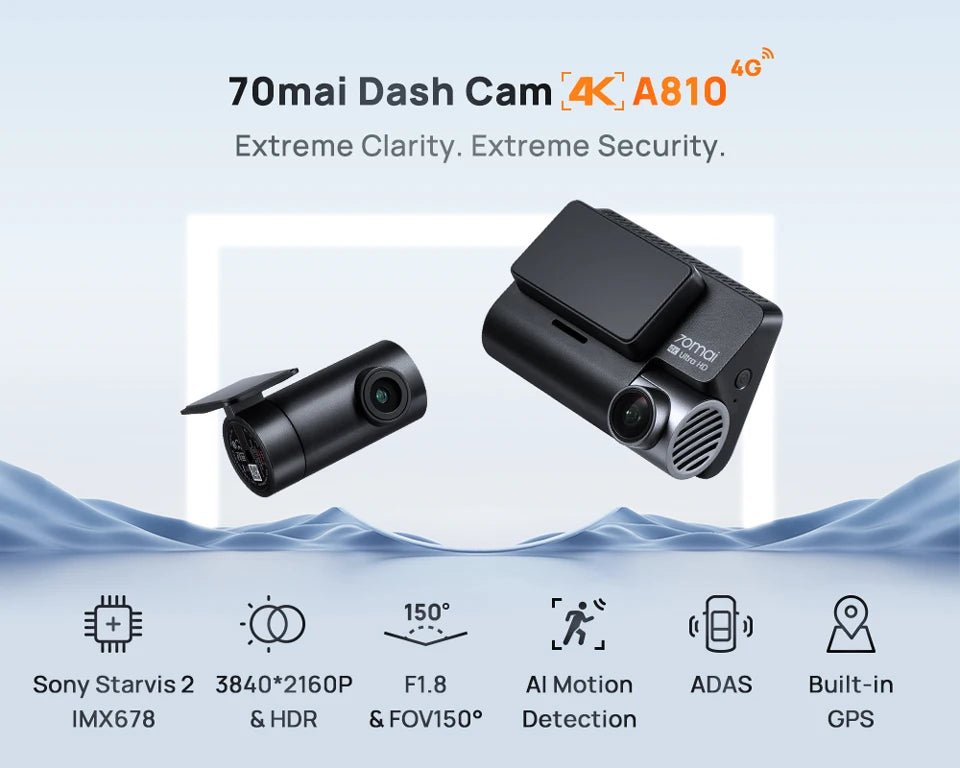 4K Dash Cam with GPS, ADAS, 24H Parking Surveillance and 4G LTE Support