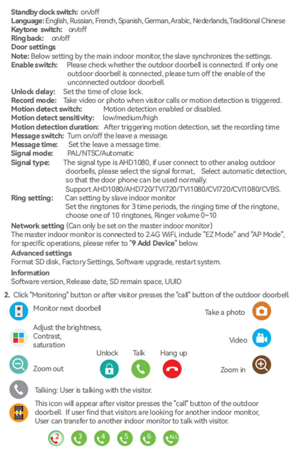 Fingerprint 5in1 Unlock Wifi Doorbell Video Intercom System For Home Doorphone Tuya Smart 1080P Touch Monitor Security Protect