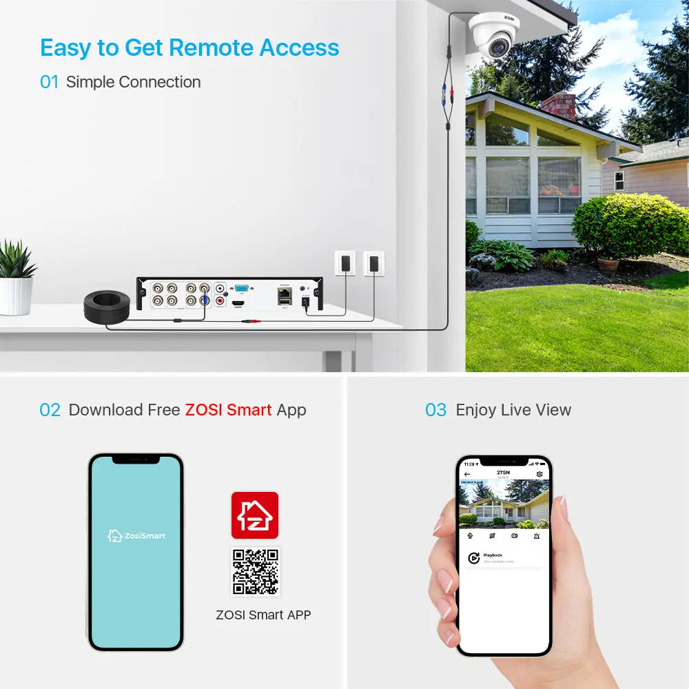 ZOSI 4-Pack 1080P Wired Security Cameras for Home CCTV