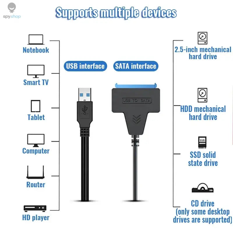 SATA to USB 3.0 / 2.0 Cable Up to 6 Gbps for 2.5 Inch External HDD SSD Hard Drive SATA 3 22 Pin Adapter USB 3.0 to Sata III Cord Spy-shop.com