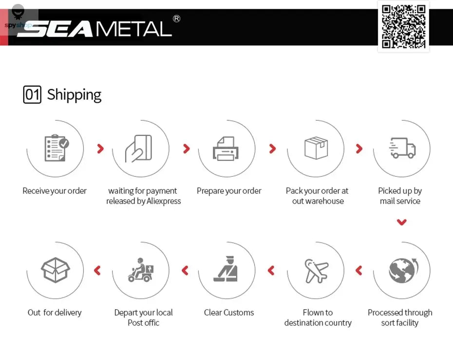 SEAMETAL Car Dashboard Phone Bracket Universal Auto Cellphone Stand For GPS Navigation Universal Desk Windshield Hanging Holder