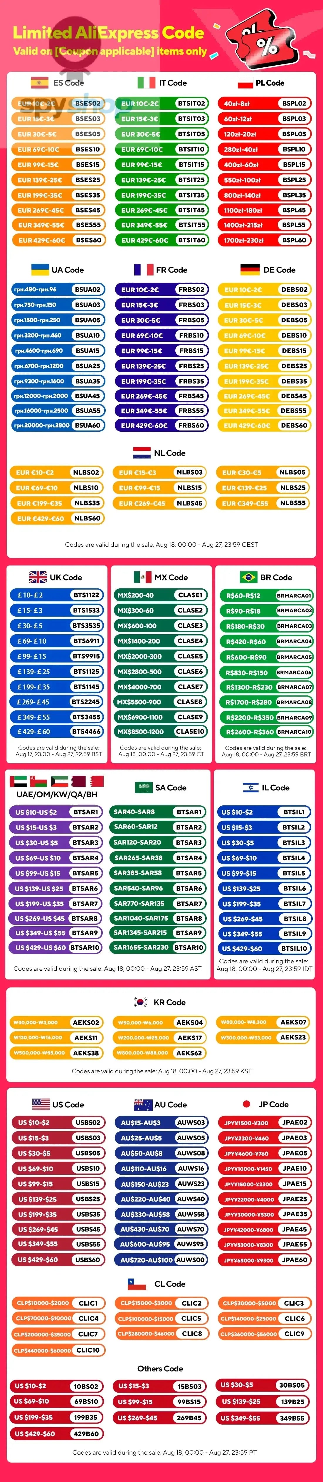 SH Ring Light 18inch Kit 36W 6500K Professional LED Control Stand Phone Holder Tube Bag for Tattoo Lash Extension Barber Light