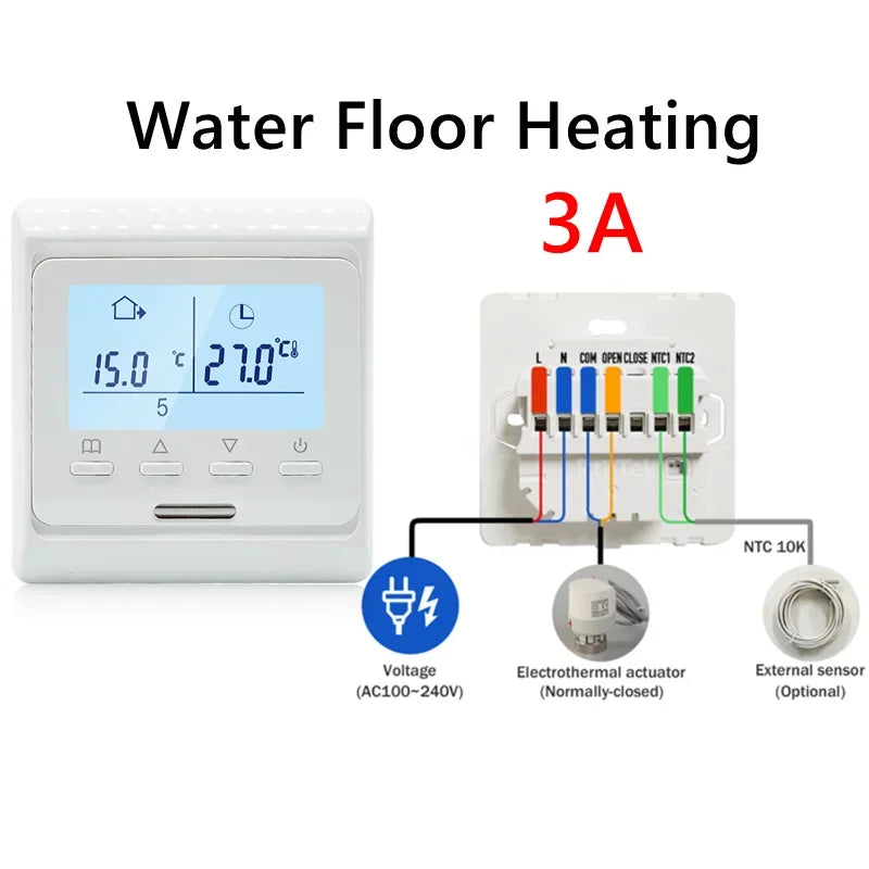 Heating Thermostat - Wi-Fi and Standard Options
