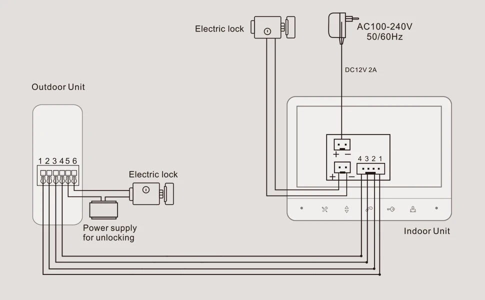 TMEZON Wired Video Doorphone with 7‑Inch LCD and Wide‑Angle Camera