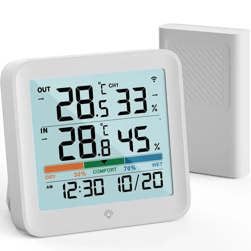 Indoor and Remote-Sensor Temperature Humidity Display