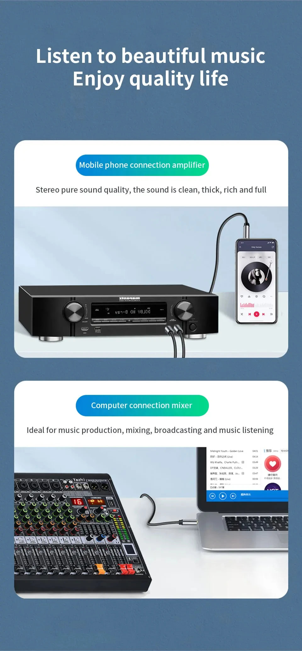 3.5 mm to Dual 6.35 mm Audio Breakout Cable