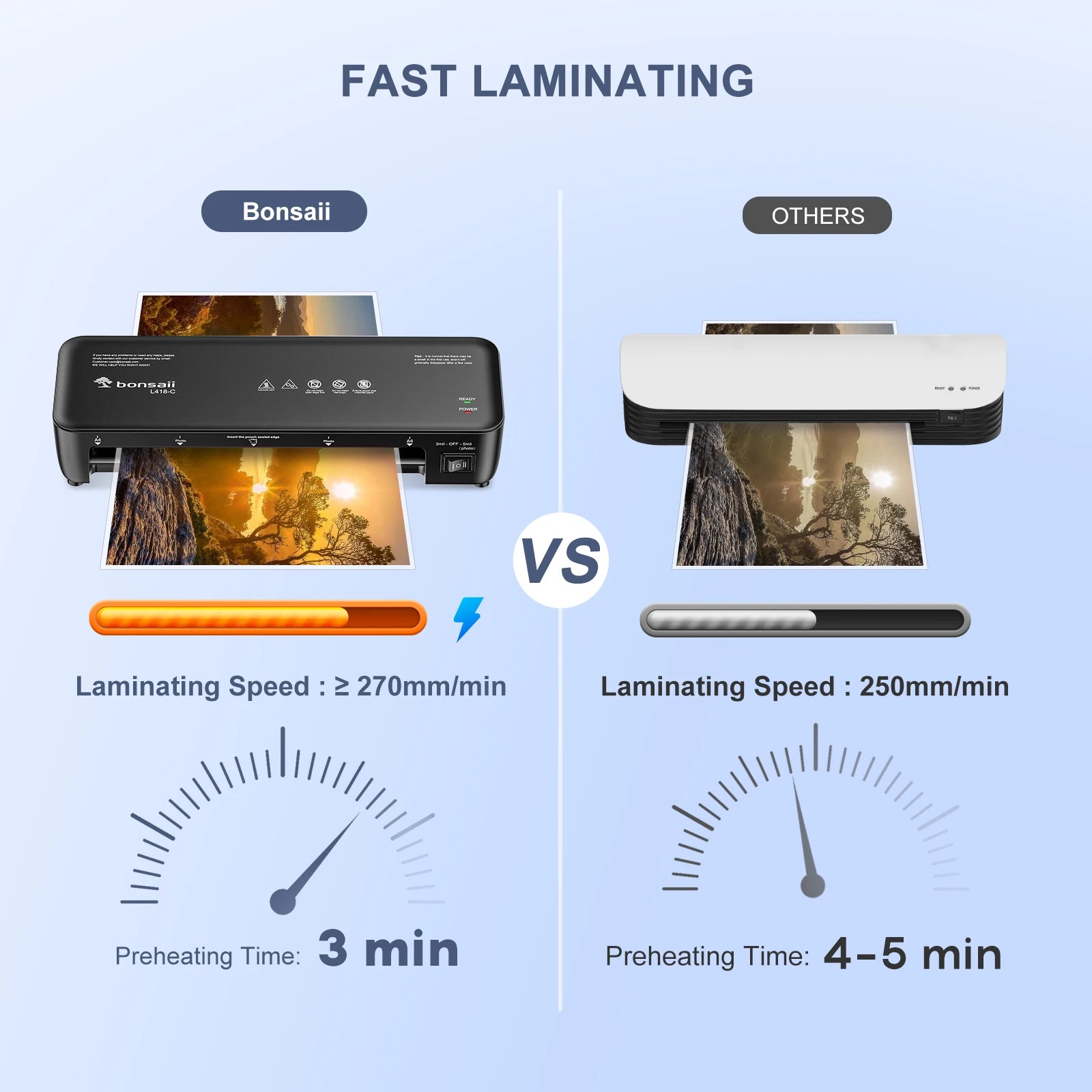 9-Inch Thermal Laminator A4 with Jam-Free Tech Fast Preheat