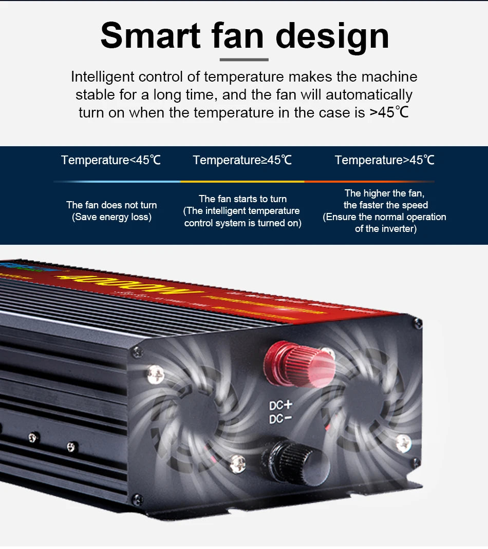 EASUN POWER 4000W 5000W Pure Sine Wave Power Car Inverter DC 12V 24V To AC 220V Portable Power Bank Converter Transformer