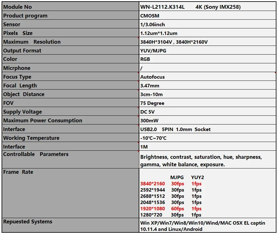 High-Resolution USB Camera Module for Intelligent Vision Systems