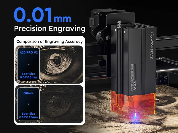 20W Laser Engraver with 400×400mm Area & Bluetooth Control