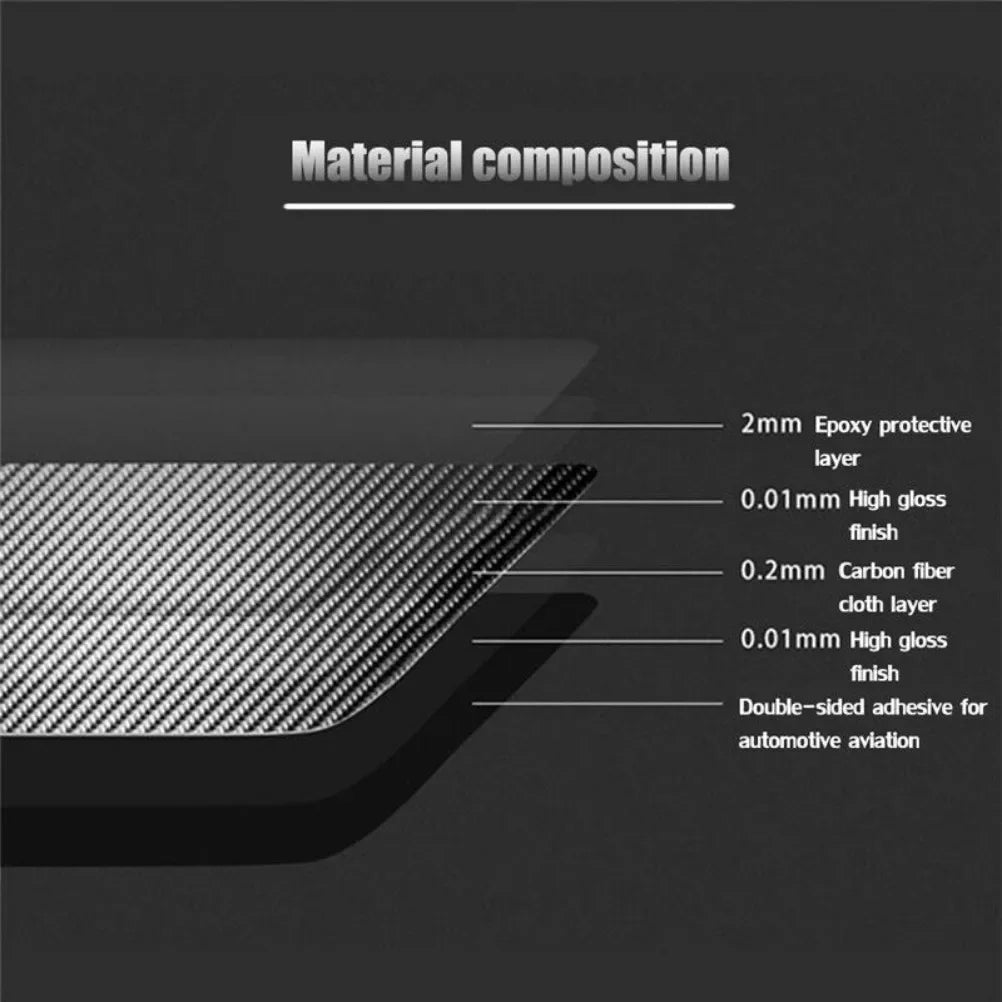 Carbon Fiber Steering Wheel Ring Trim for Audi A4 A6 Q5 Q7 A3