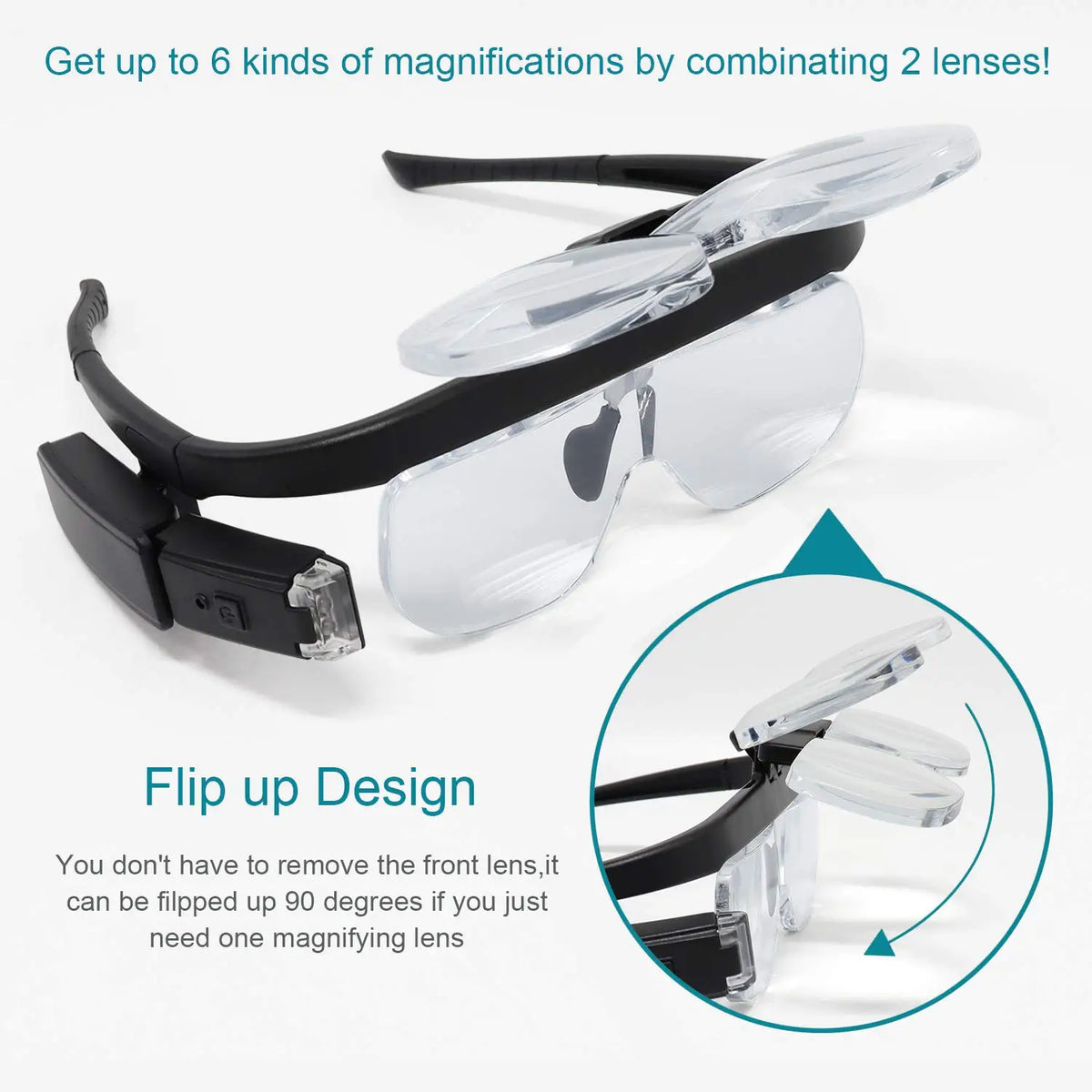 Rechargeable LED Magnifying Glasses with Three Lenses