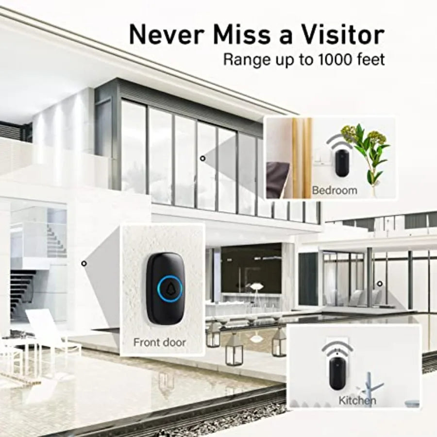 Wireless Doorbell with 52 Chimes and 110dB Loud Plug-In Receiver