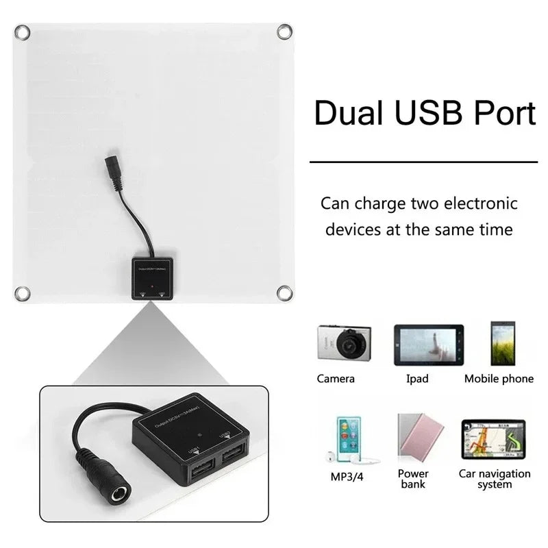 Portable Solar Panel - Kit Options