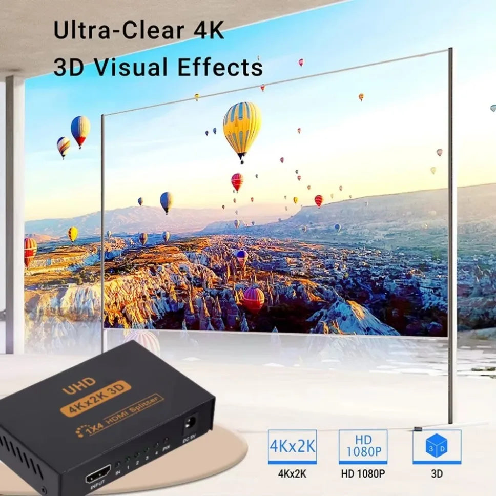HDMI Splitter - One Input to Four Outputs