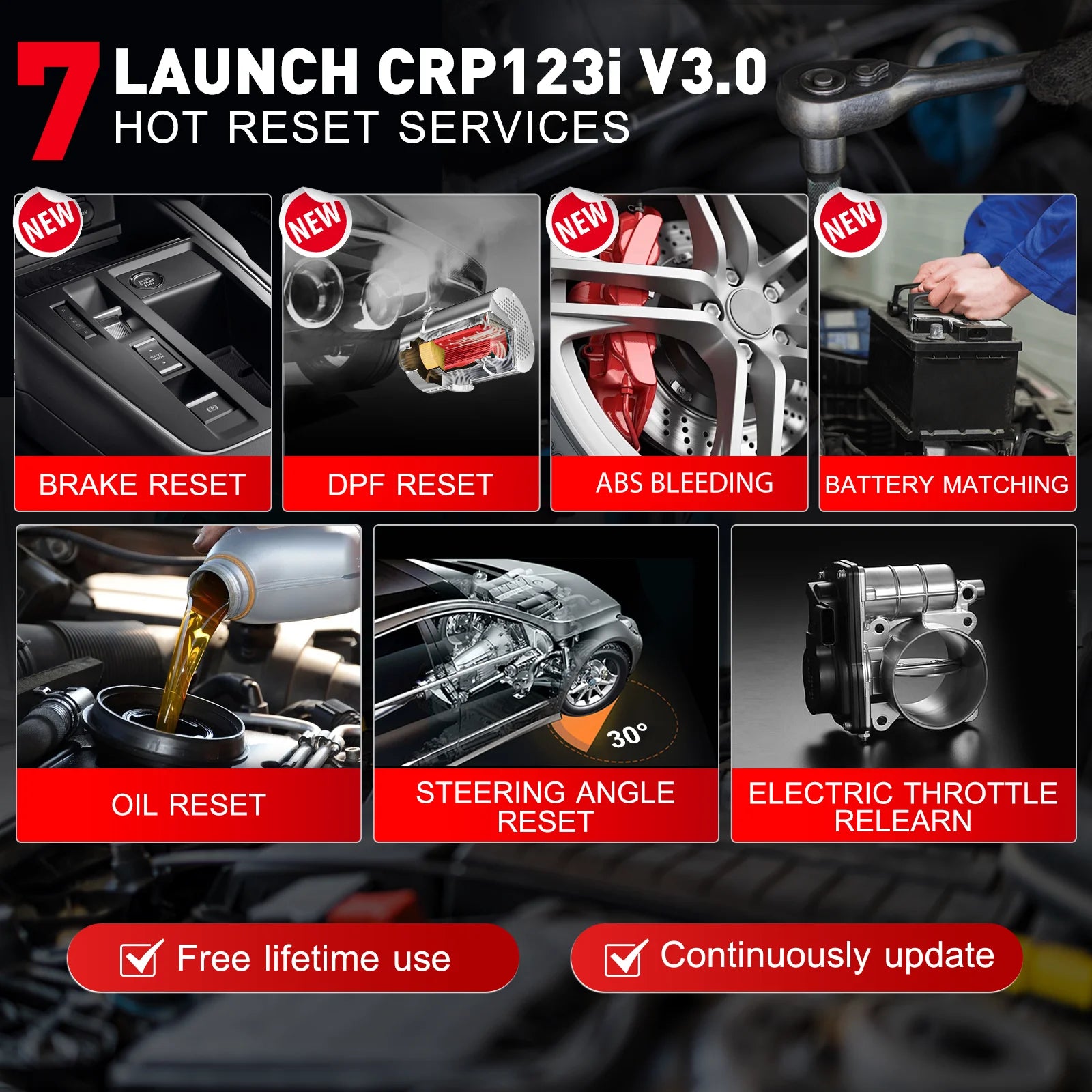 LAUNCH CRP123I V3.0 OBD2 Scanner with 4 System Diagnostics