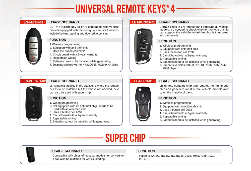 LAUNCH X431 Key Programmer with Smart Key & IMMO Chip Functions