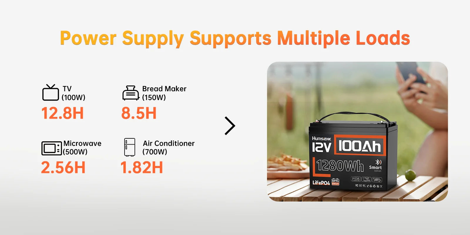 12V 100Ah LiFePO4-batteri 1280Wh med Bluetooth og 100A BMS