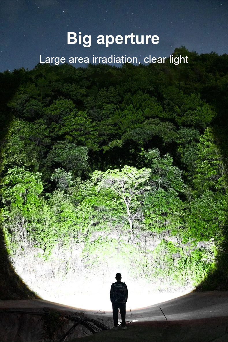 Super Powerful Headlamp High Power Headlights USB Rechargeable Head Lantern Ultra Bright LED Lamp Outdoor Hunting Fishing Lights