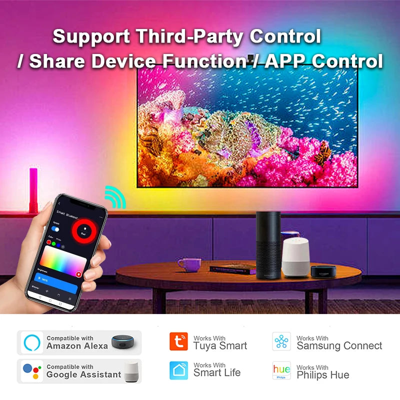 Zigbee 3.0 LED Strip Controller - Channel Options