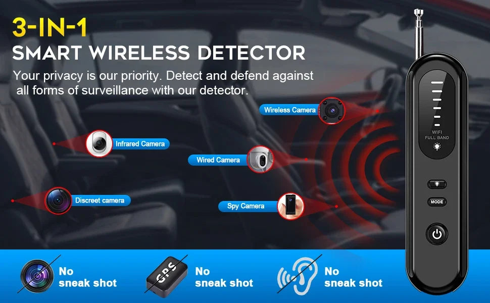 Hidden Camera Detector 2026 Portable Camera Finder, GPS Tracker Detector, RF Wireless Signal Scanner for Office, Hotels, Cars