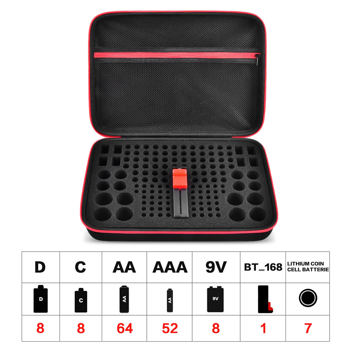 Etui na baterie z piankowym organizerem