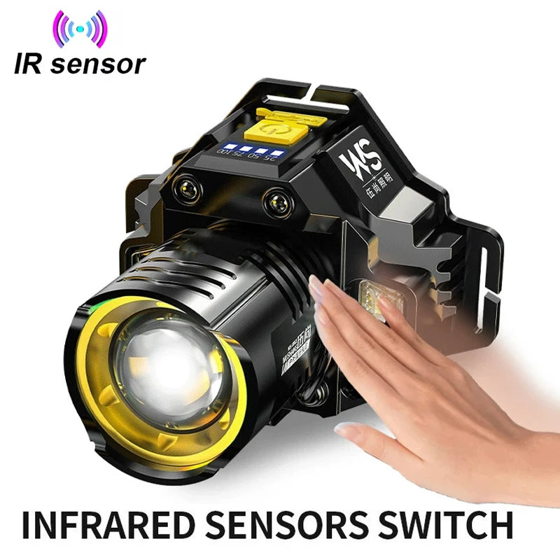 Rechargeable Zoom Headlamp with Motion Sensor