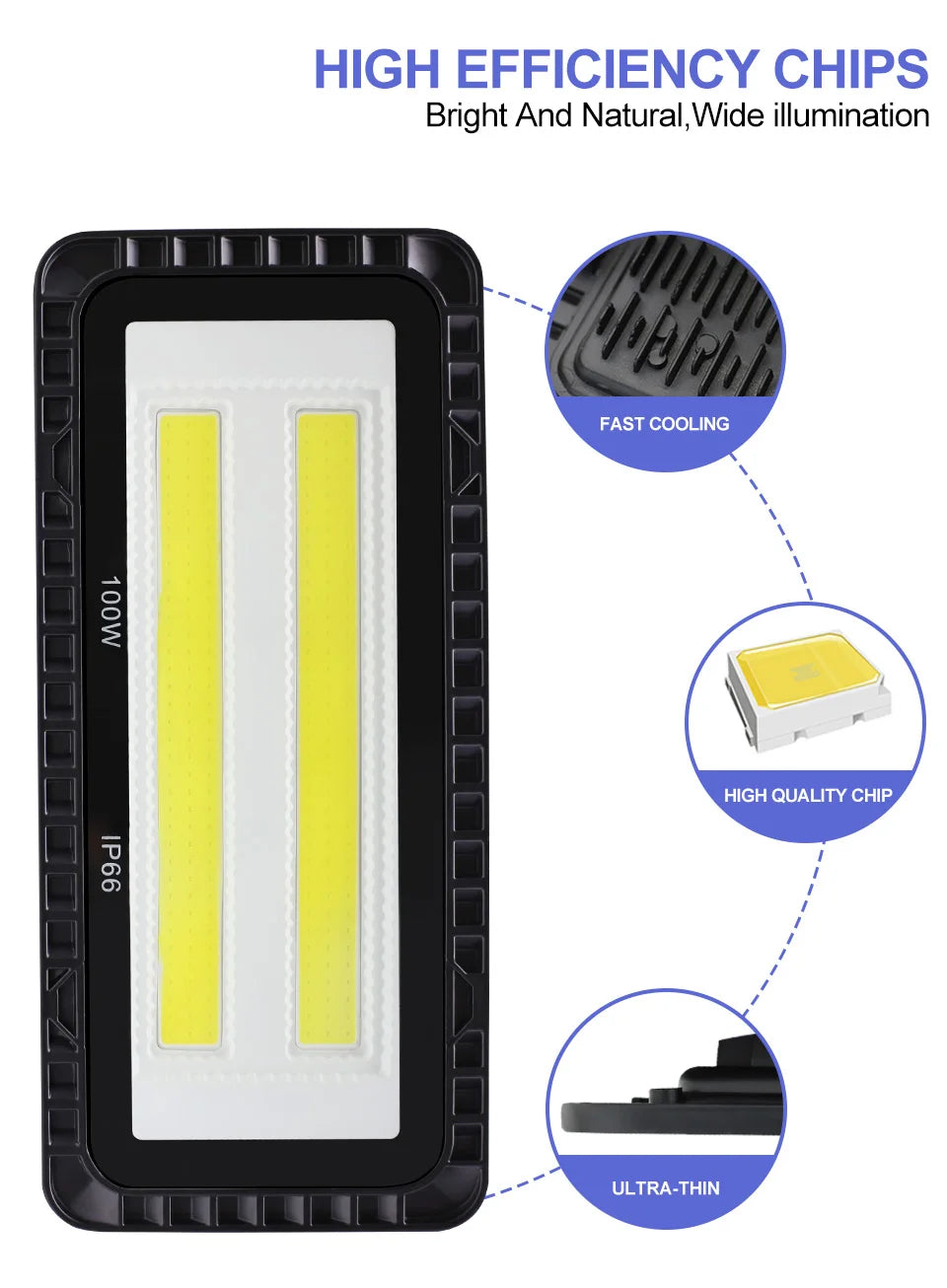 LED Flood Lights AC 220V 200W 100W 50W IP66 Waterproof Outdoor Garden Wall Lighting Projector Landscape Spotlight COB Floodlight