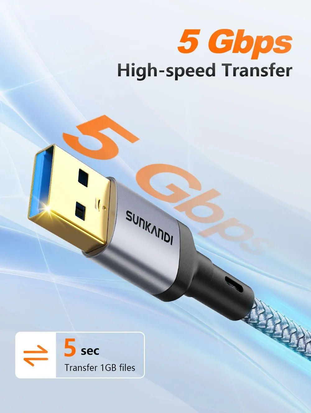 USB-A-auf-USB-A-Kabel, Stecker auf Stecker