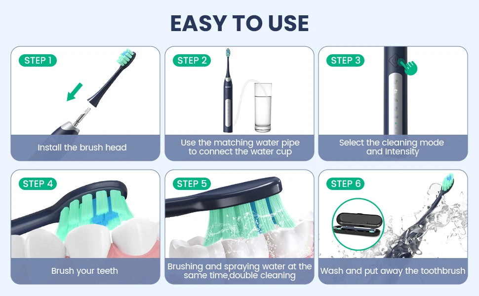 Sejoy JS10-1 Electric Sonic Toothbrush with Replacement Heads