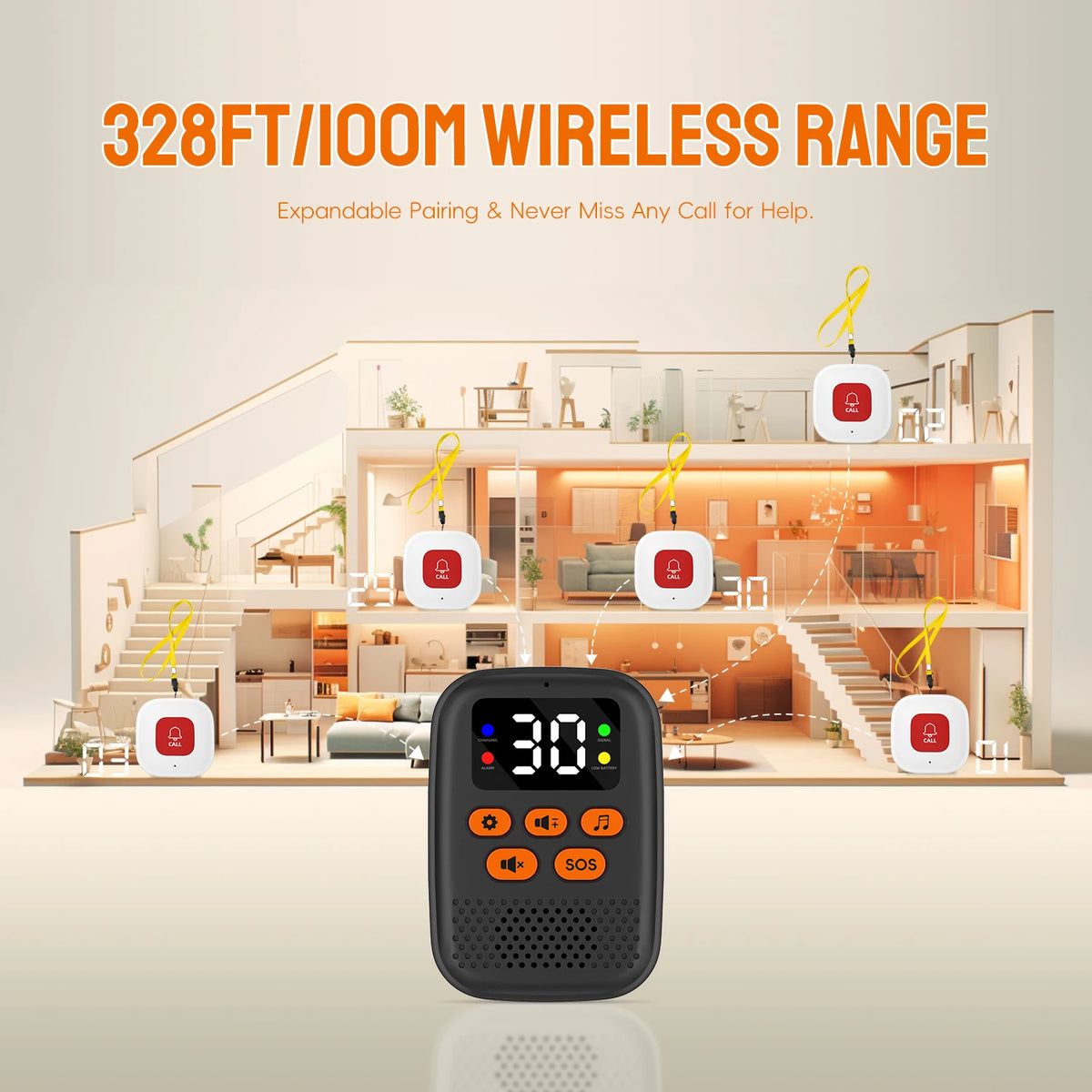 Wireless Caregiver Call Button and Pager Kit