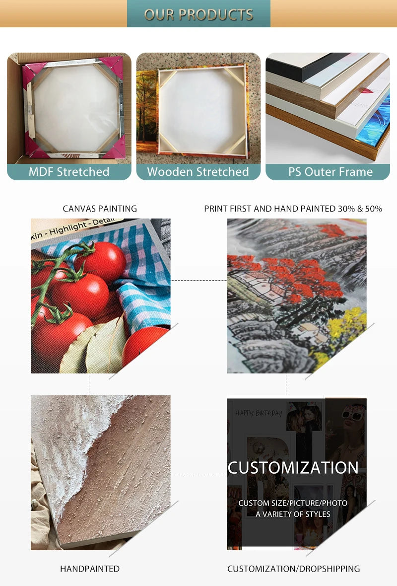Personalizovaná plátená potlač