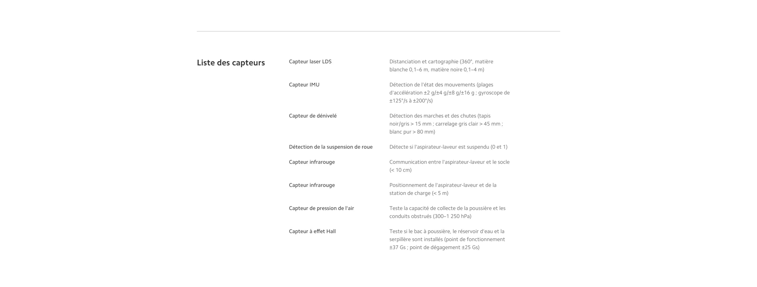 Xiaomi Robot Vacuum X10 EU White – Smart, Powerful Home Cleaning