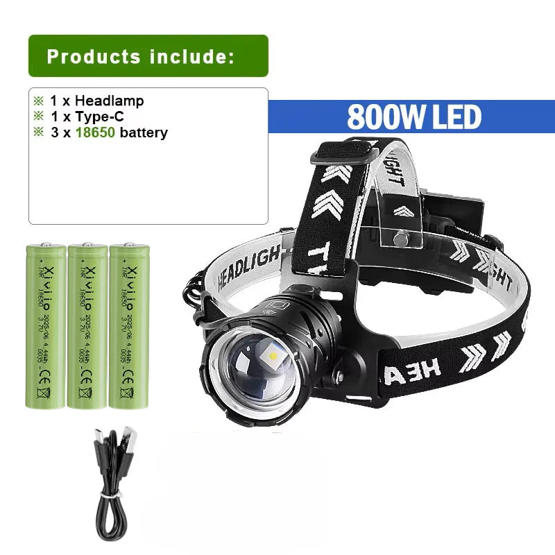 Super Powerful Headlamp High Power Headlights USB Rechargeable Head Lantern Ultra Bright LED Lamp Outdoor Hunting Fishing Lights
