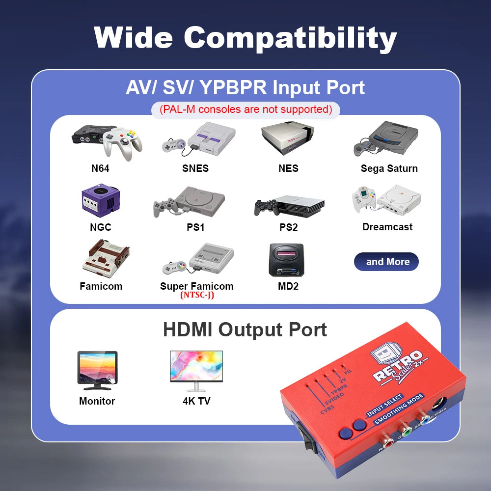 Retro-console AV-naar-HDMI lijnverdubber
