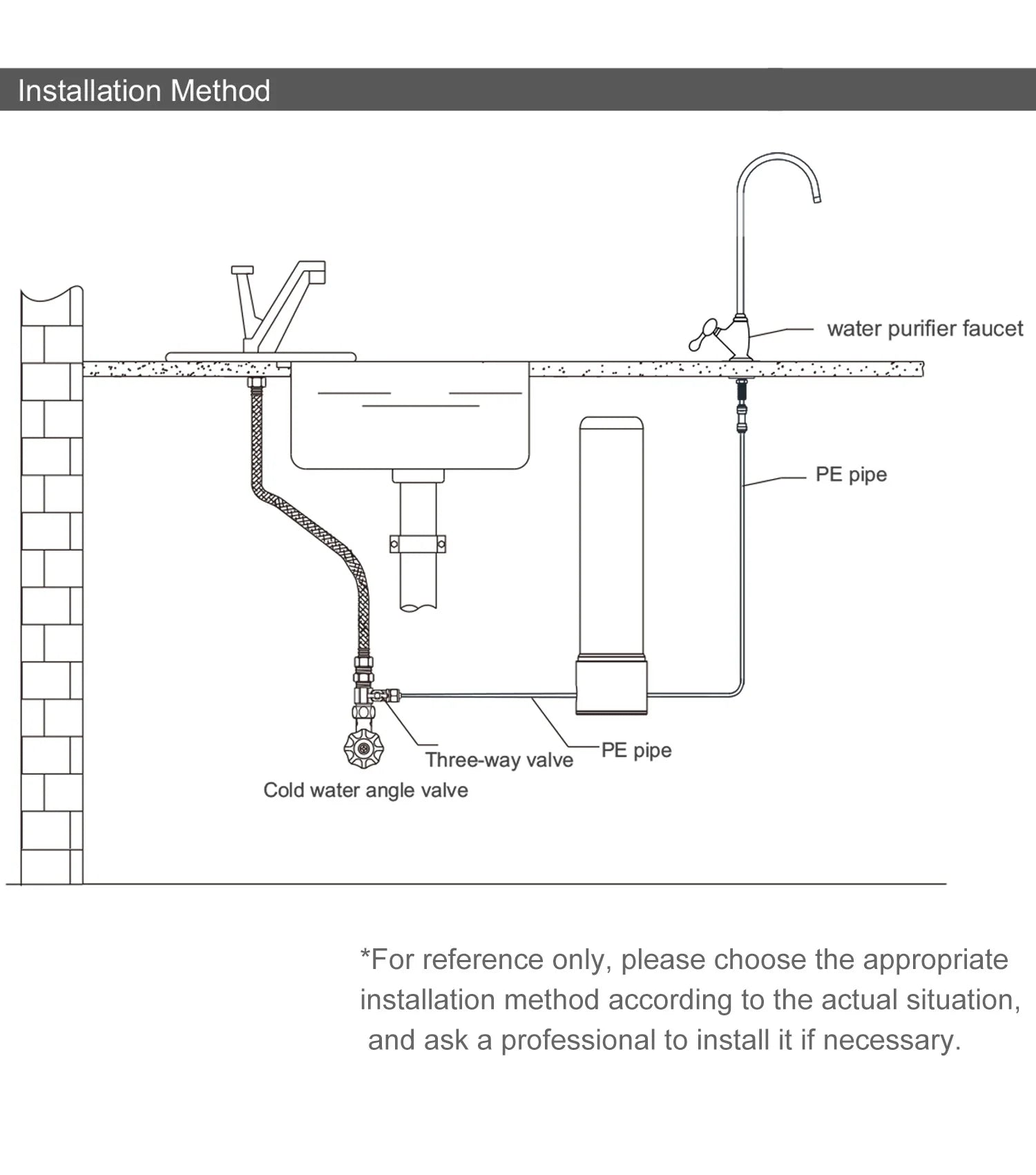 Untertisch-Wasserfiltersystem mit Wasserhahn – 5-stufiger Reiniger