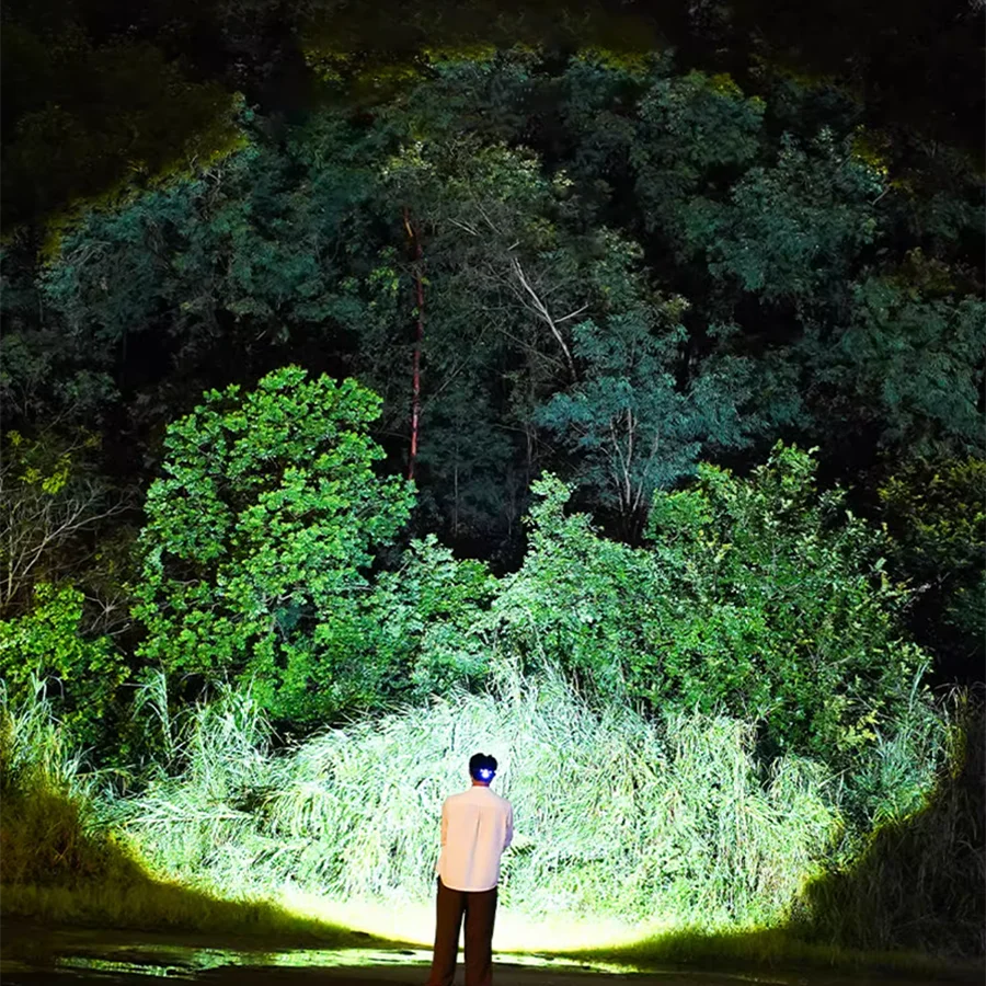 Ultra-Bright LED Headlamp with Zoom, Waterproof, Rechargeable